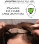 Volumateur Perte De Cheveux Sur La Séparation De Cheveux Large Couverture (Dimensions: 3
