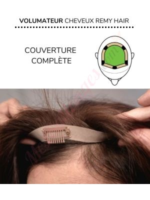 Volumateur Perte De Cheveux Couverture Complète  (Dimensions: 6.5