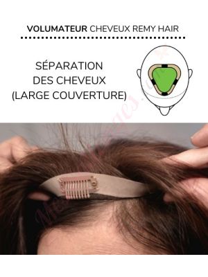 Volumateur Perte De Cheveux Sur La Séparation De Cheveux Large Couverture (Dimensions: 3
