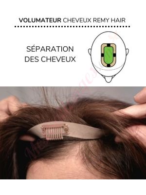 Volumateur Perte De Cheveux Sur La Séparation De Cheveux (Dimensions: 2.75
